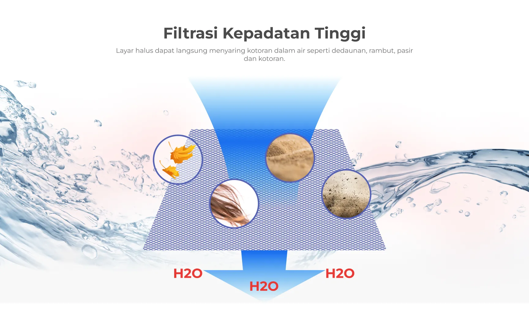 Product Feature 49