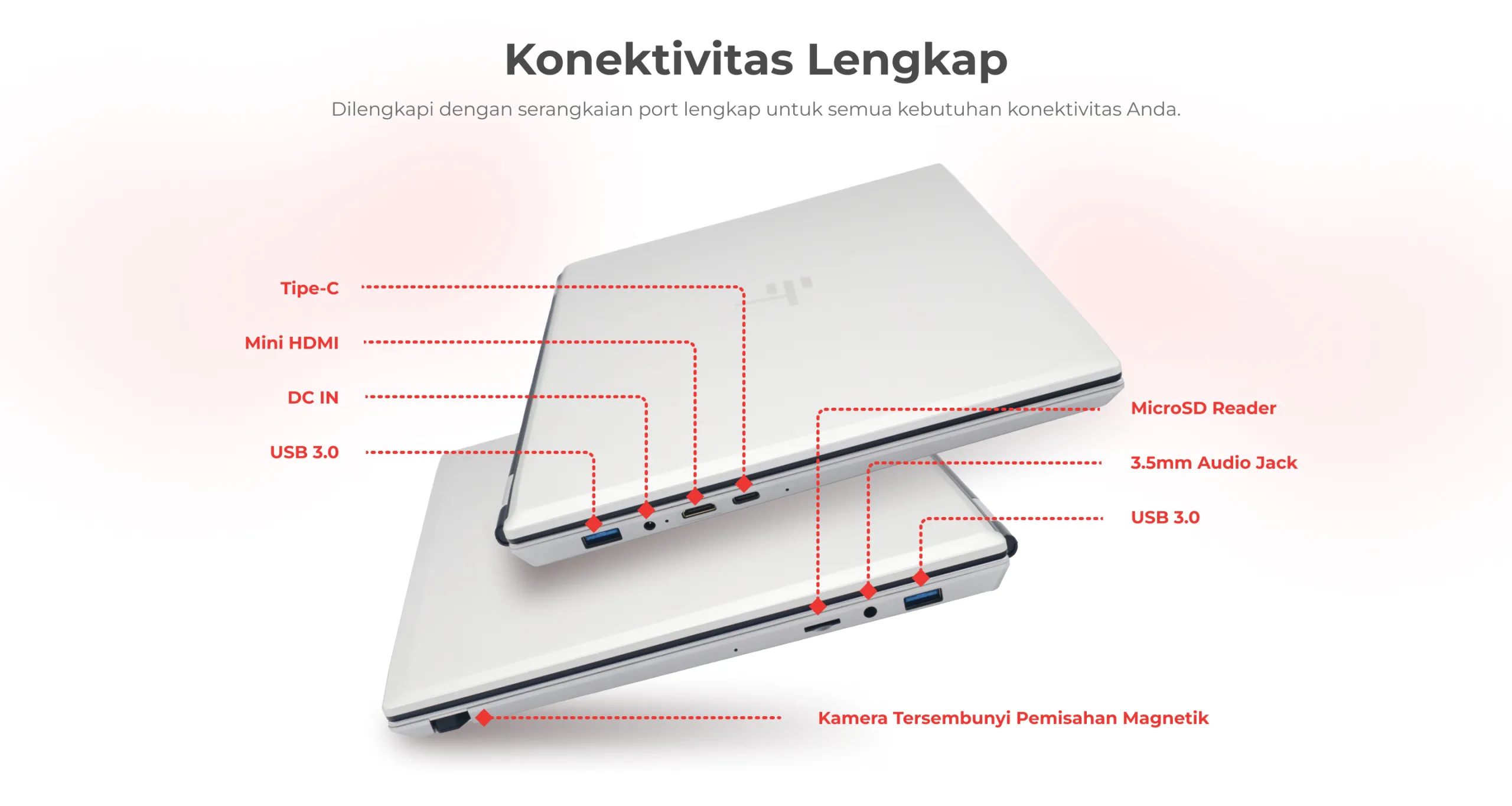 Product Feature 109